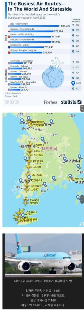 busiest-air-routes.webp.jpg