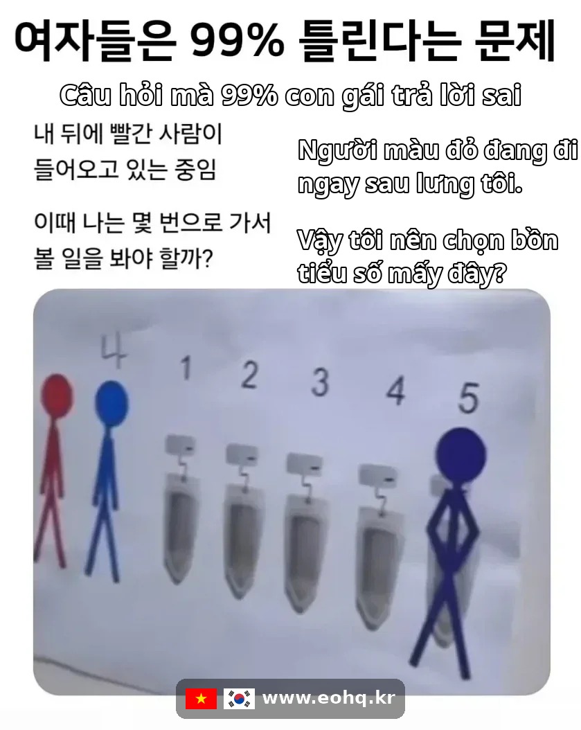 urinal-quiz-vi3.jpg