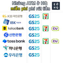 Những ATM ở Hàn Quốc miễn phí phí rút tiền