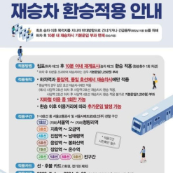 Từ ngày 1 tháng 7 ngay cả khi bạn ra khoải cửa soát vé của tàu điệm ngầm Seoul nếu bạn lên lại tàu trong vòng 10 phút thì bạn sẽ không phải trả thêm phí tàu điện ngầm