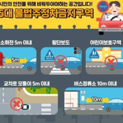Thông tin đáng chú ý khi dừng đỗ xe ở Hàn Quốc bắt đầu từ ngày 1/7/2023