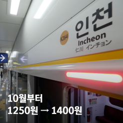 Từ tháng 10 phí tàu điện ngầm cơ bản ở Incheon tăng từ 1250w lên 1400w