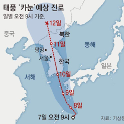 Bão Khanun sẽ chính thức đổ bộ vào bán đảo Hàn Quốc vào khoảng 3 giờ chiều ngày 10/8